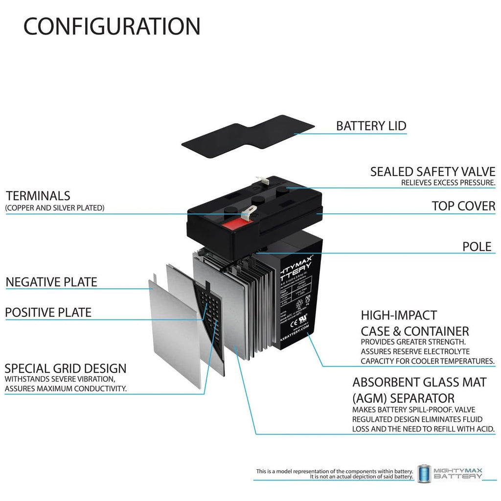 6V 4.5AH SLA Replacement Battery C25858