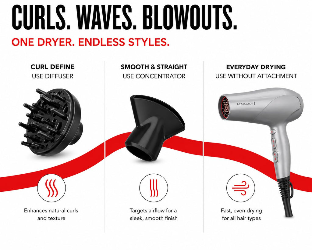 Ceramic Ionic Hair Dryer E189169