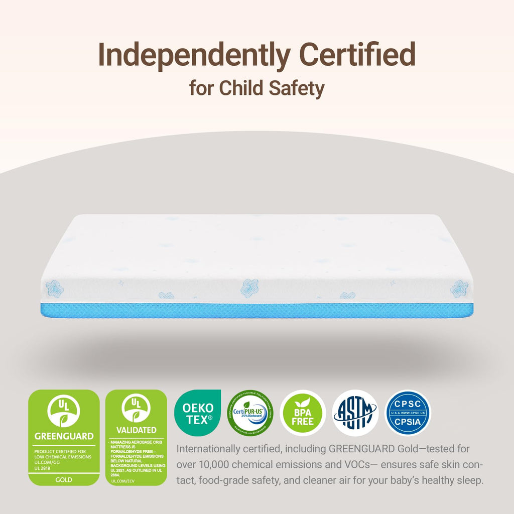 Mini Crib Mattress, 38" x 24" Dual-Sided F701467