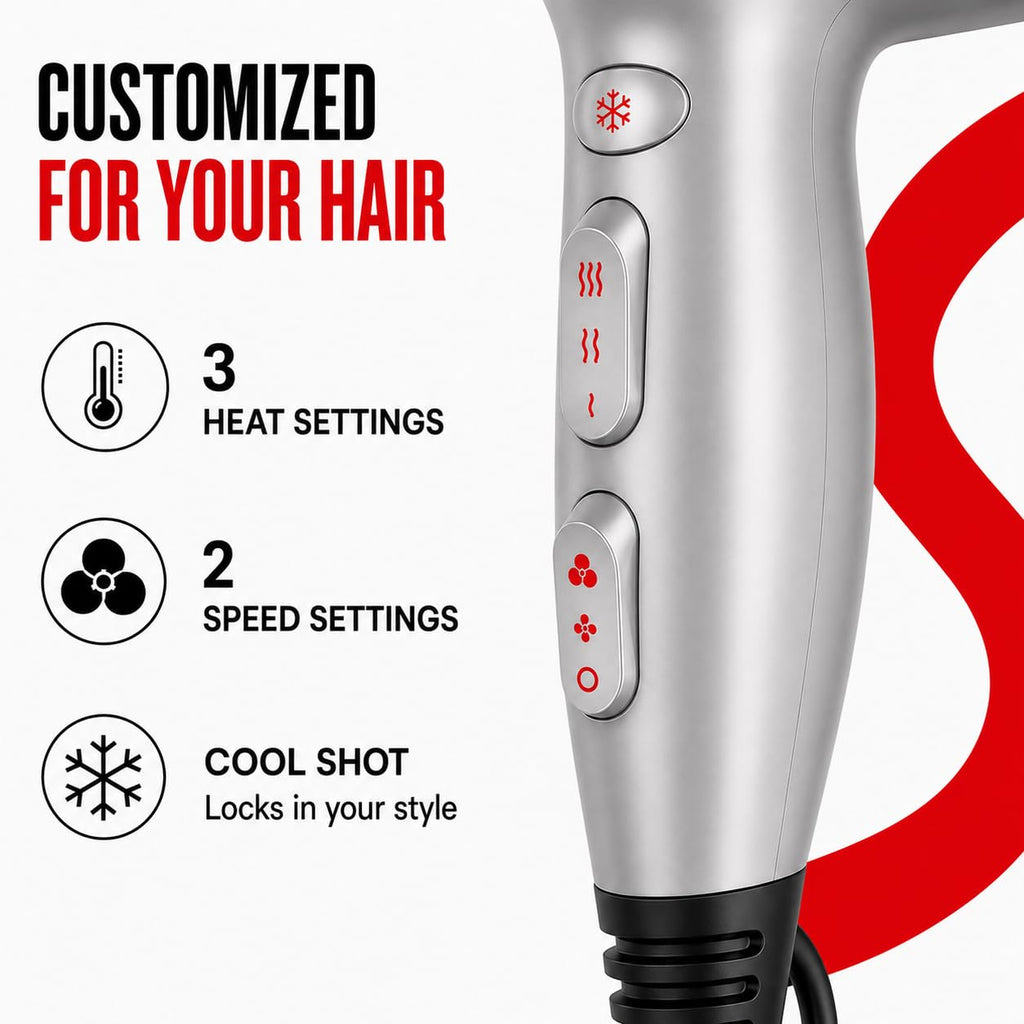 Ceramic Ionic Hair Dryer E189169