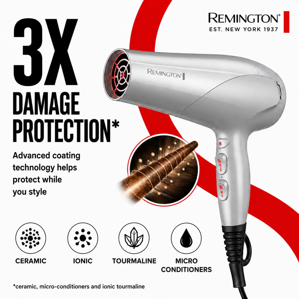 Ceramic Ionic Hair Dryer E189169