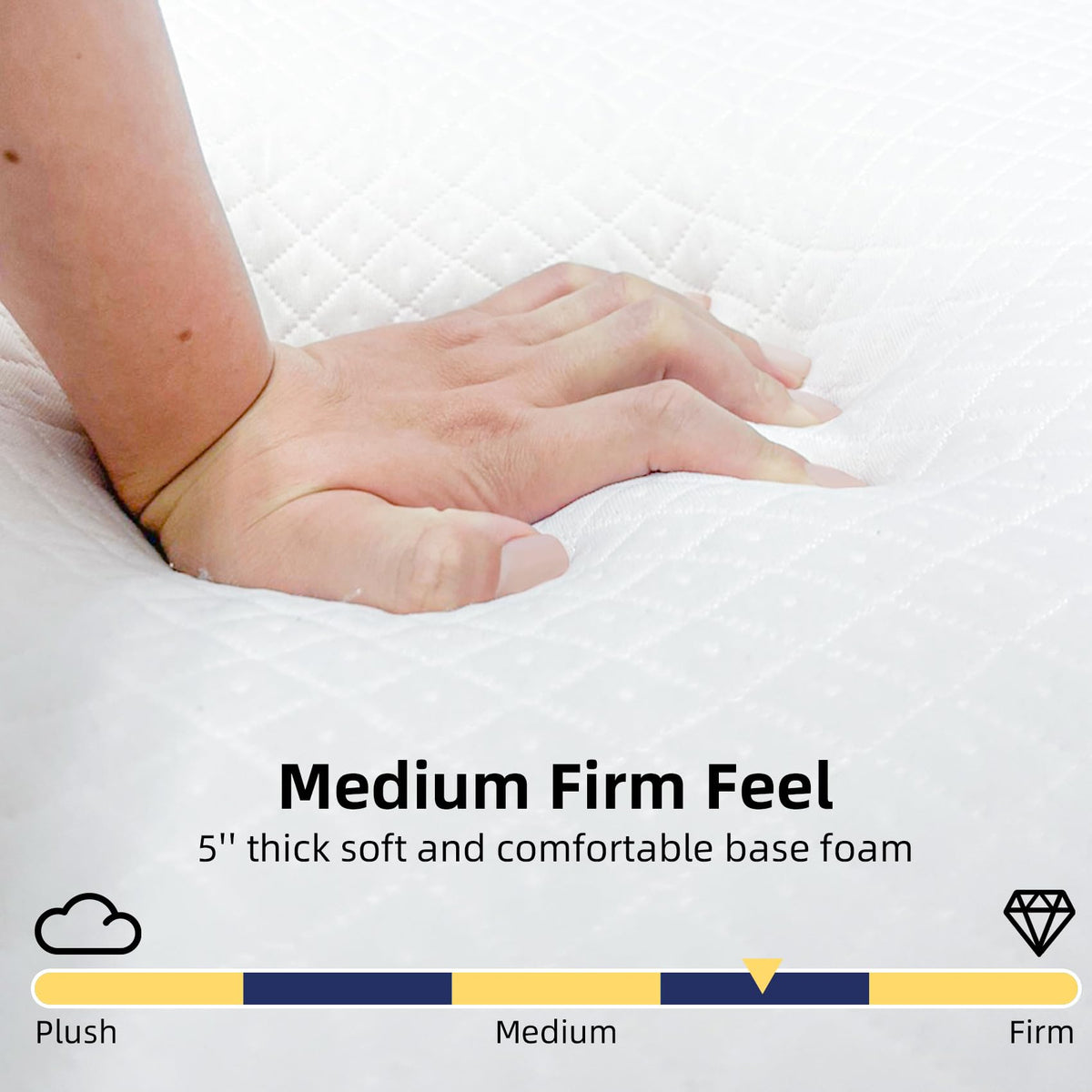 Folding Bed with 5" Memory Foam Mattress Cot Size A800114