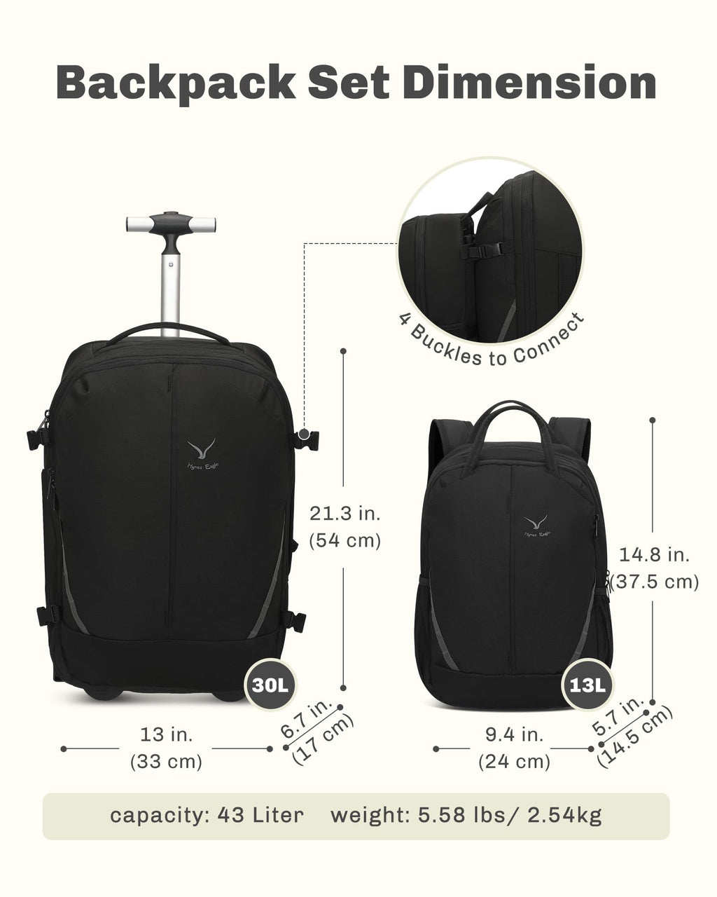 Rolling Backpack with Wheels 43L with Packing Cubes Set 6PC R24512