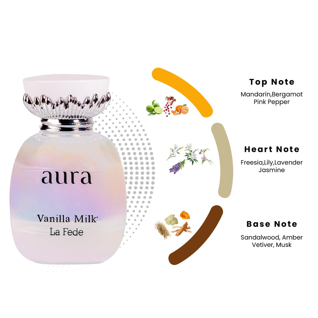 Vanilla Milk 3.4 Ounce / 100 ml D313