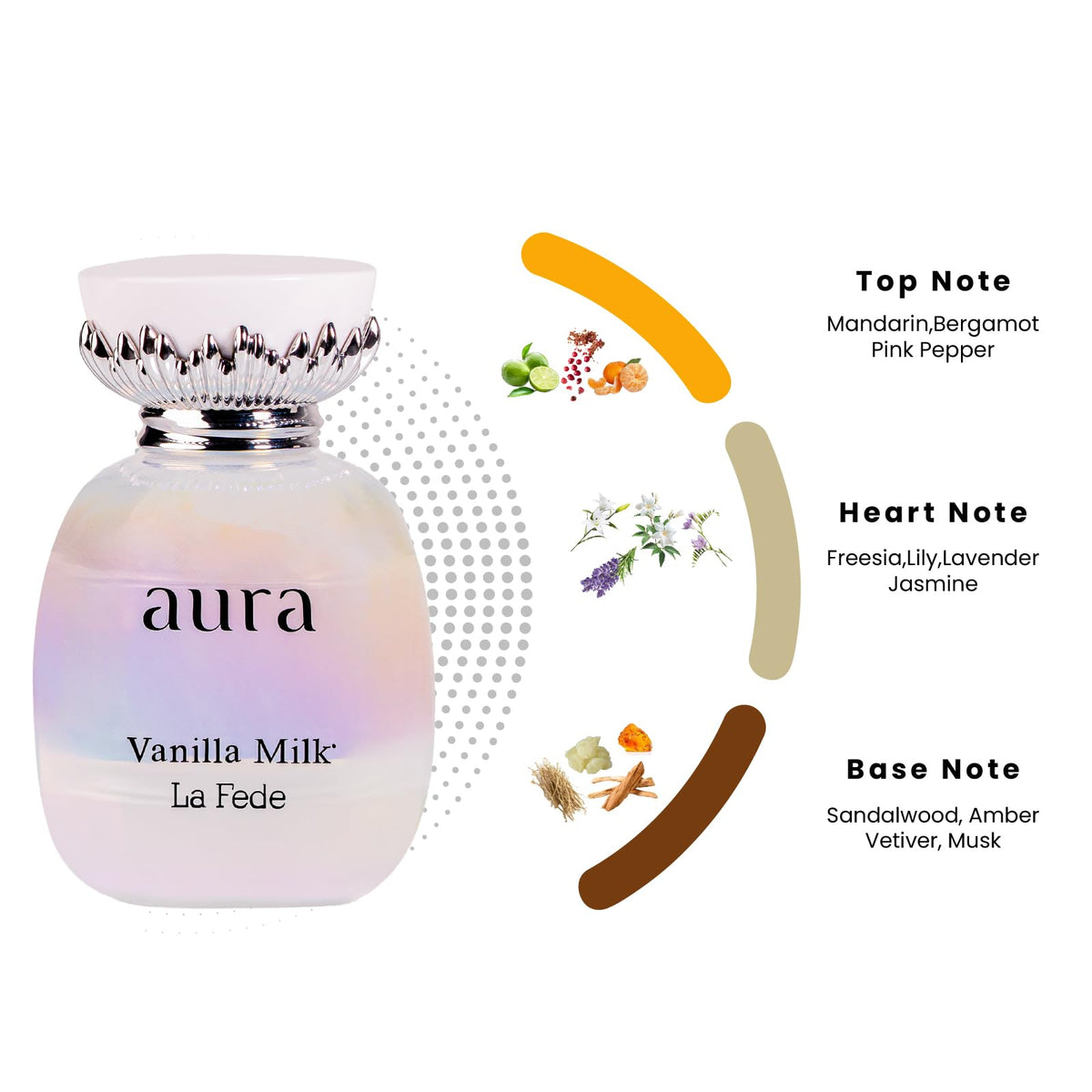 Vanilla Milk 3.4 Ounce / 100 ml D313