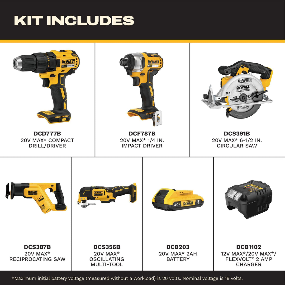 20V MAX 5-Tool Cordless Power Tools Combo Kit F848