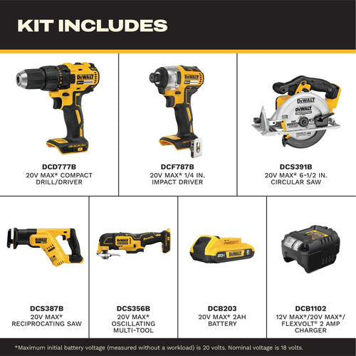 20V MAX 5-Tool Cordless Power Tools Combo Kit F848