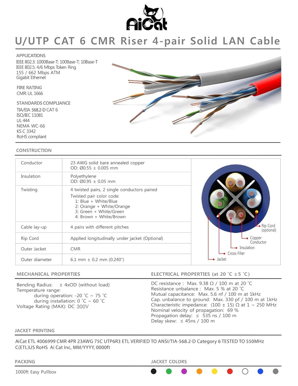 Cat 6 Ethernet Cable 1000ft Blue Riser CMR 23AWG Solid Bare Copper C3406