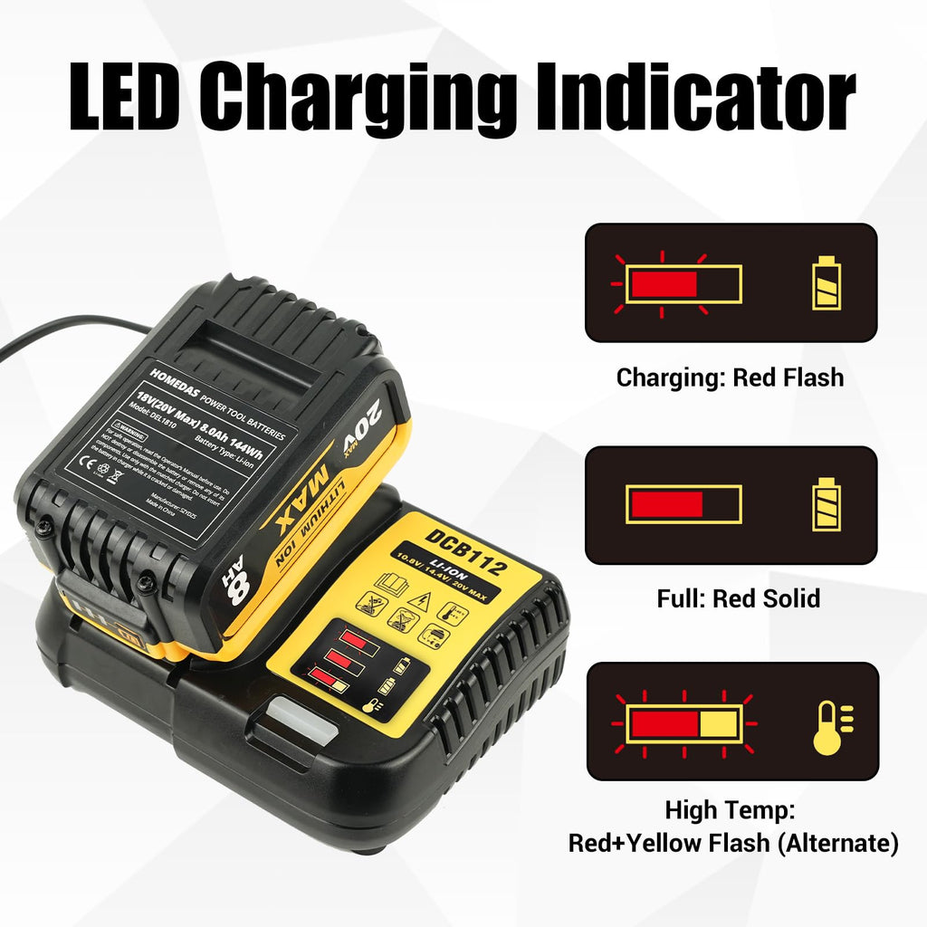20V Max Battery and Charger Combo V22927
