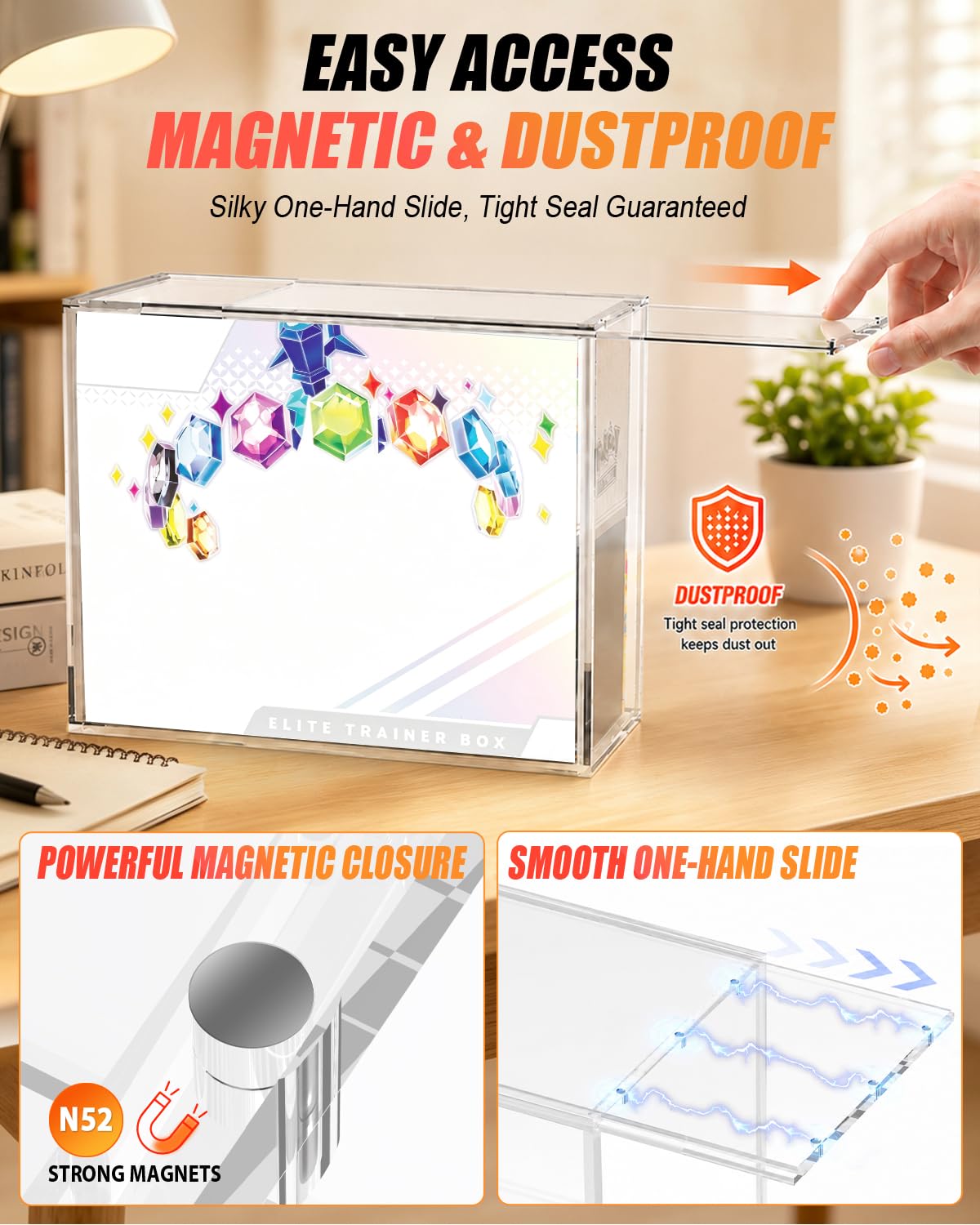 Acrylic ETB Protector Case 3 Pack K25433