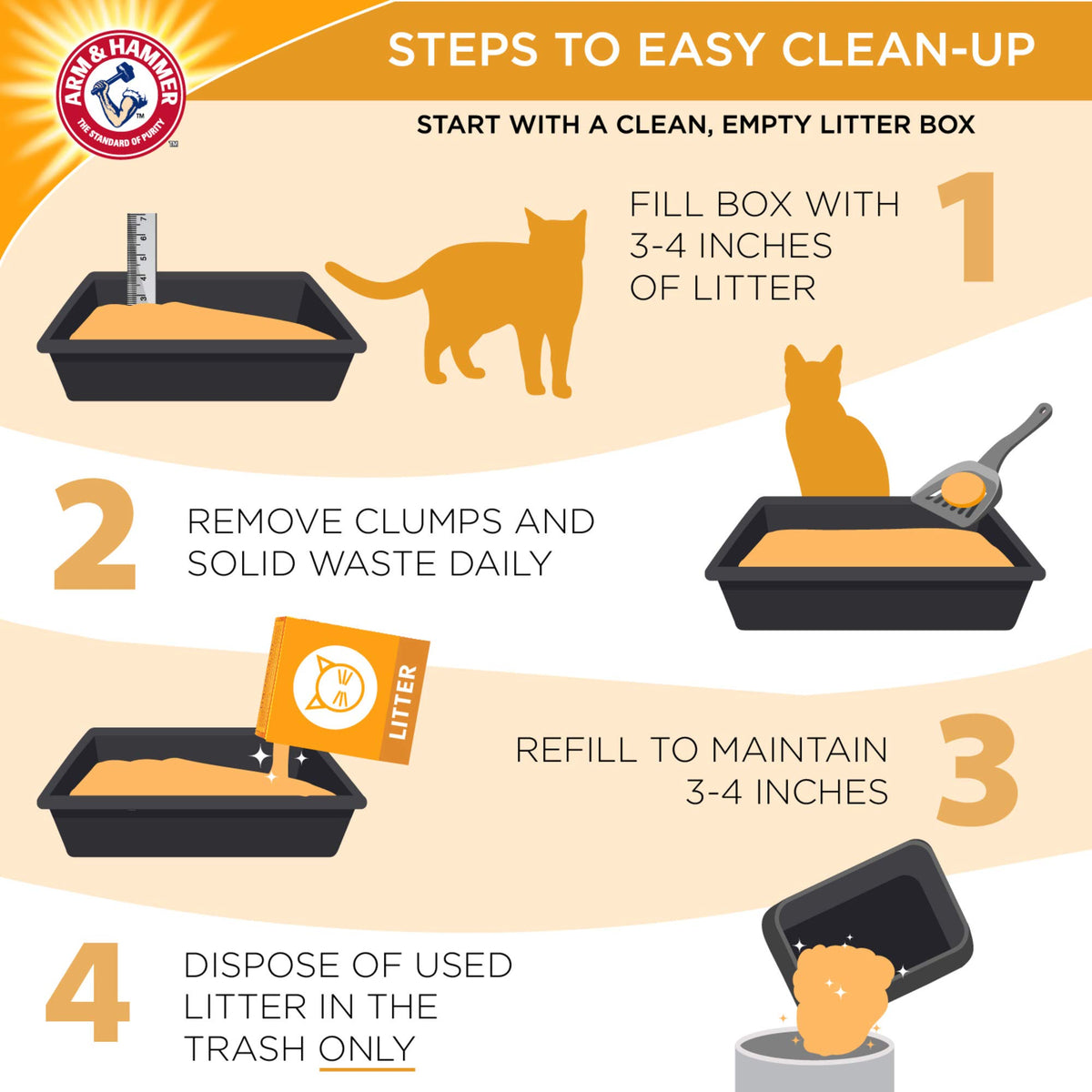 Clumping Litter 26.3lb C481