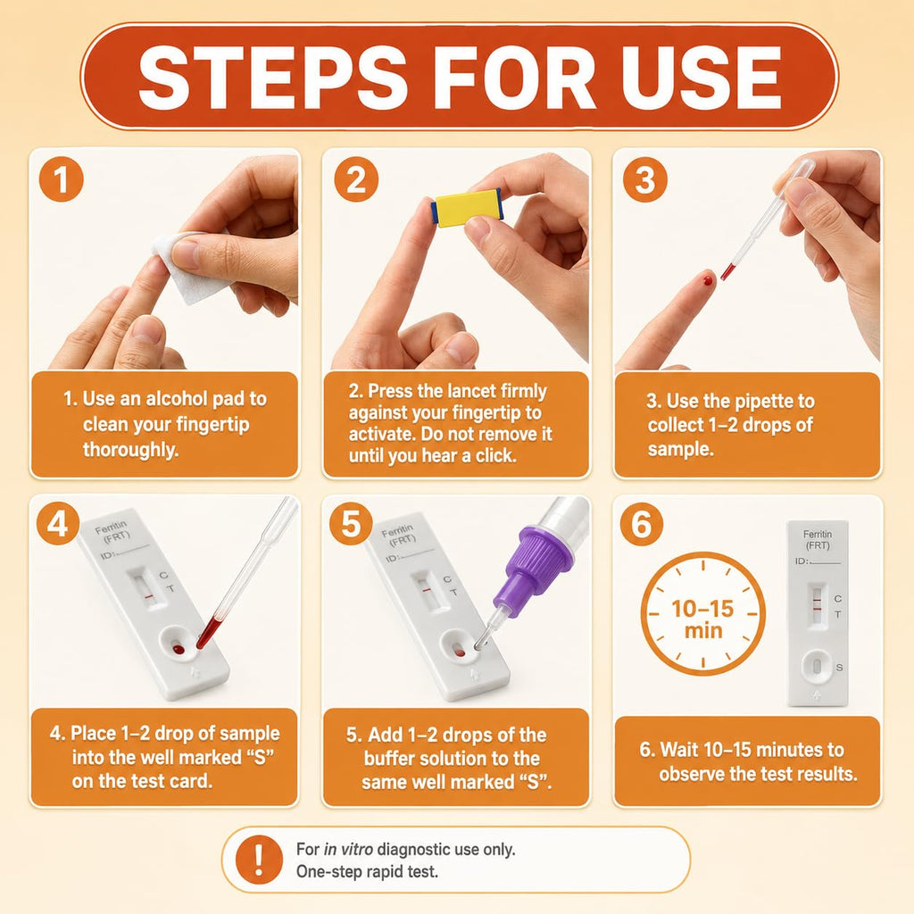 Iron Deficiency at Home Test Kit 2 Pack H44526