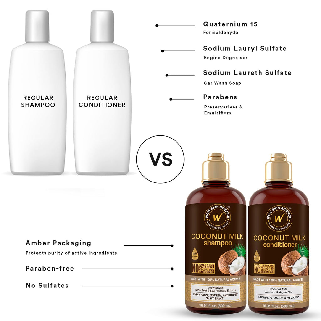Coconut Milk Shampoo and Conditioner Set Paraben Sulfate Free Y613