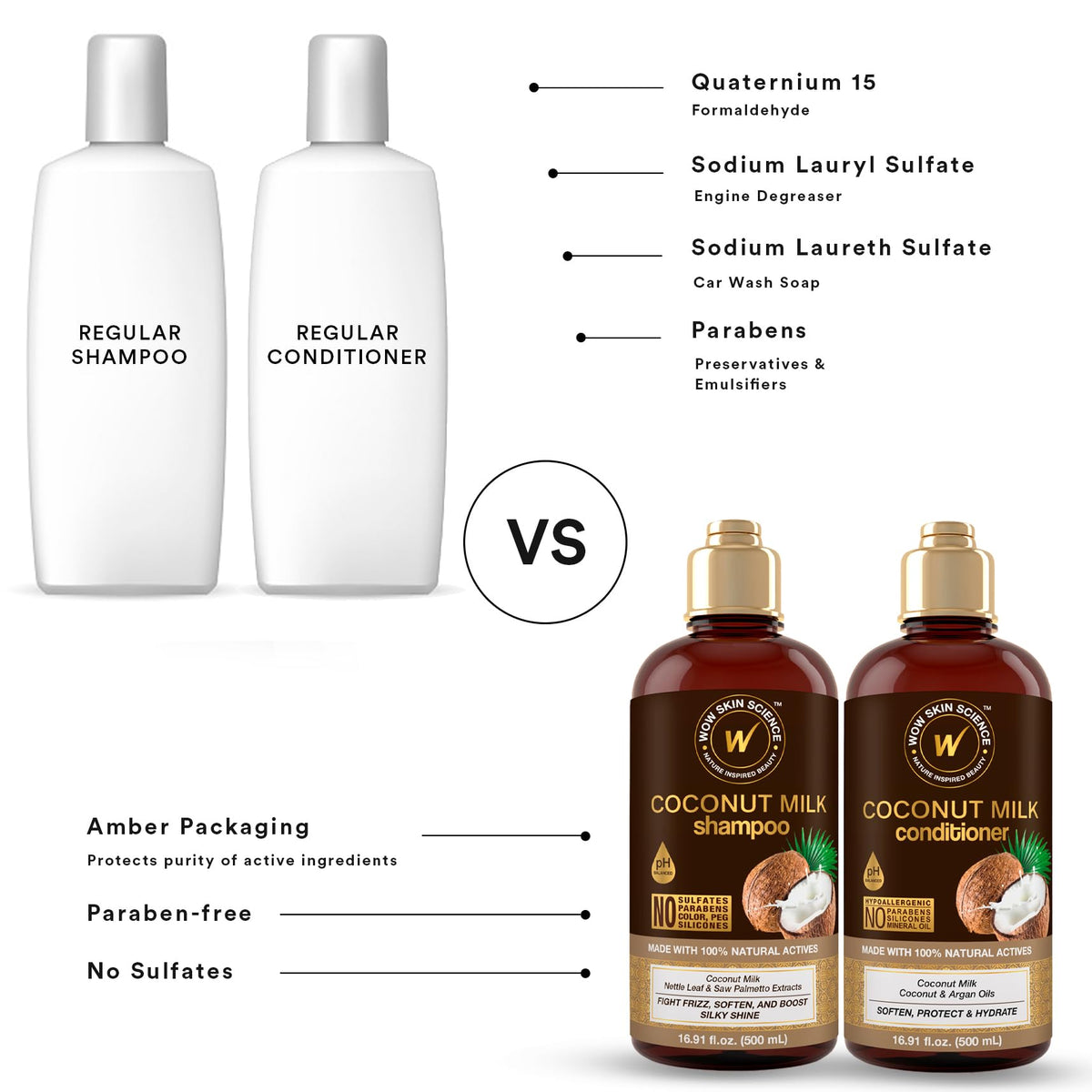 Coconut Milk Shampoo and Conditioner Set Paraben Sulfate Free Y613