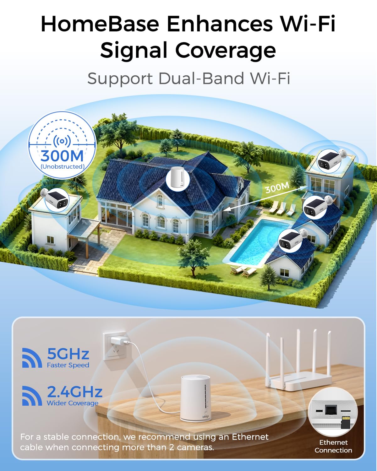 4MP Solar Security Cameras Wireless Outdoor I474
