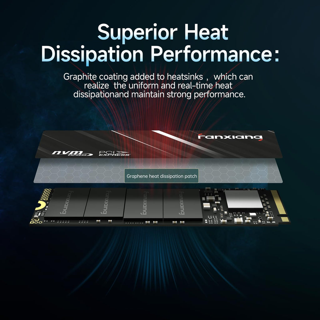 512GB PCle 3.0x4 NVMe M.2 2280 Internal Solid State Drive R698542