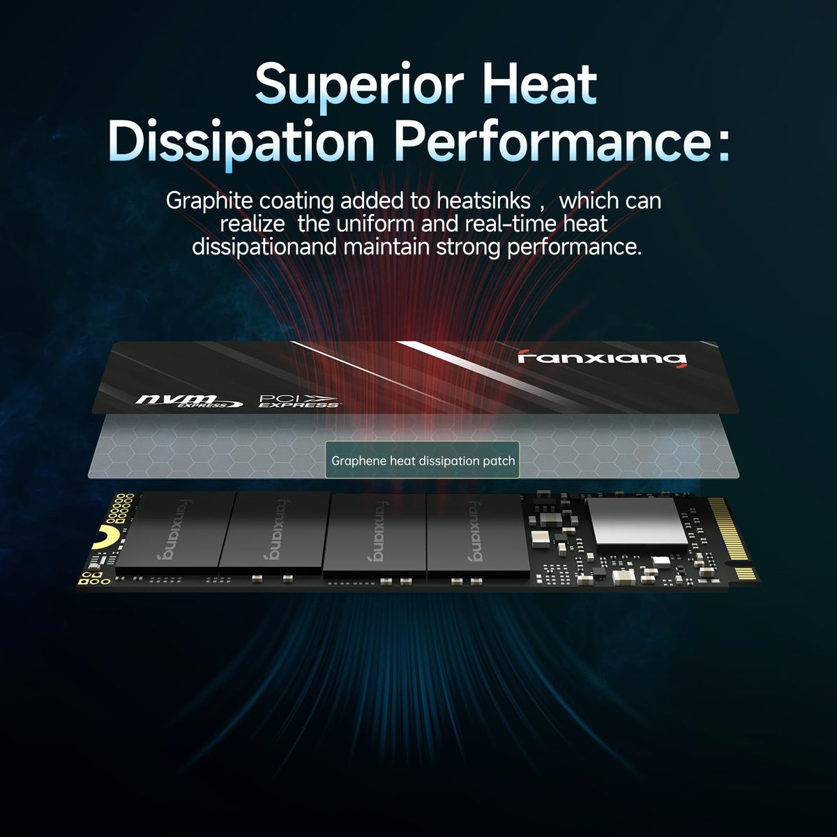 512GB PCle 3.0x4 NVMe M.2 2280 Internal Solid State Drive R698542