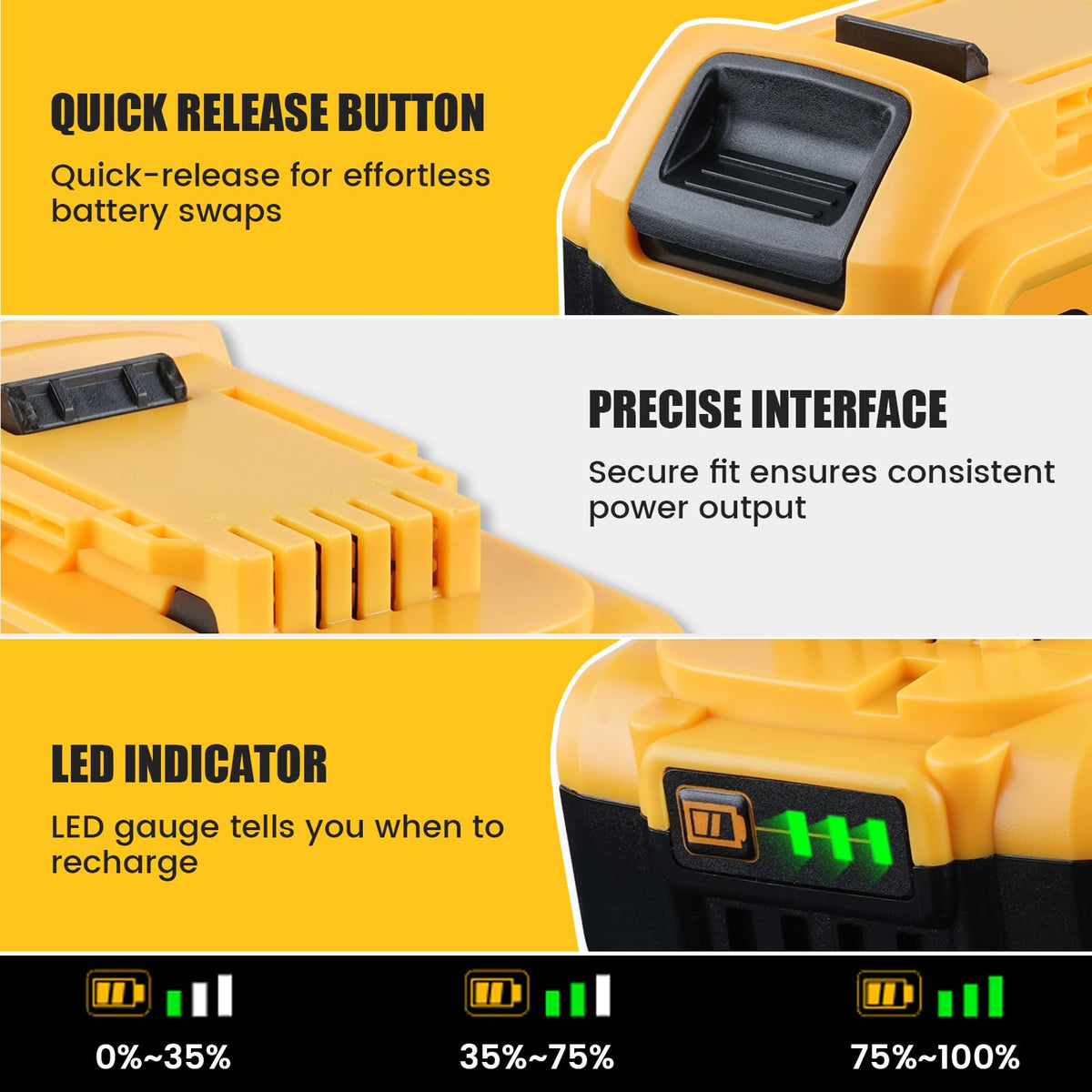 20V Max Battery and Charger Combo V22927