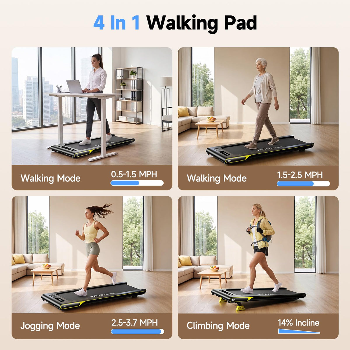 Walking Pad with 14% Incline Under Desk Treadmill A12313