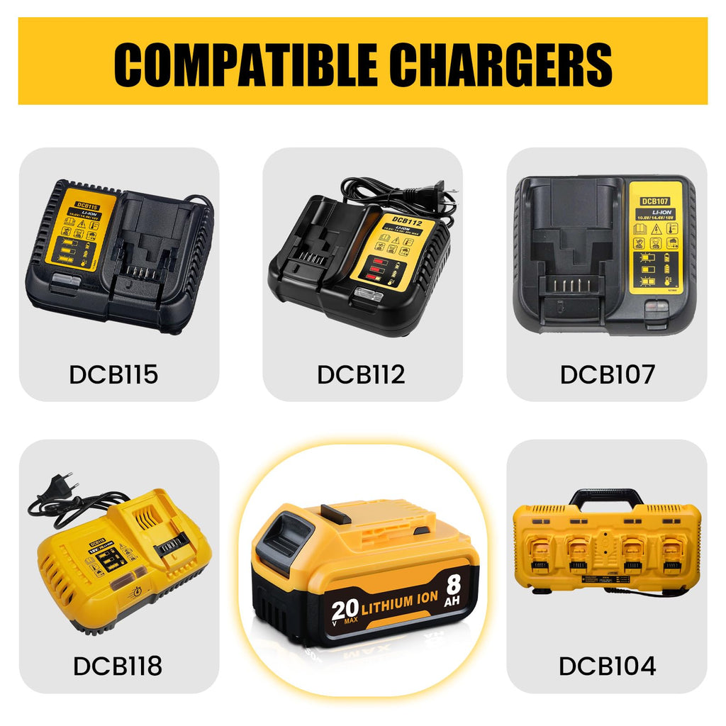 20V Max Battery and Charger Combo V22927