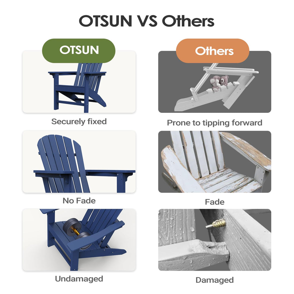 HDPE All-Weather Adirondack Chair 380 lbs Capacity Dark Blue M9164