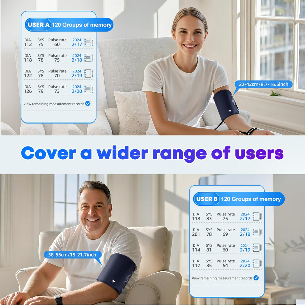 Automatic Upper Arm Blood Pressure Monitor with 2 Size Cuffs V114282