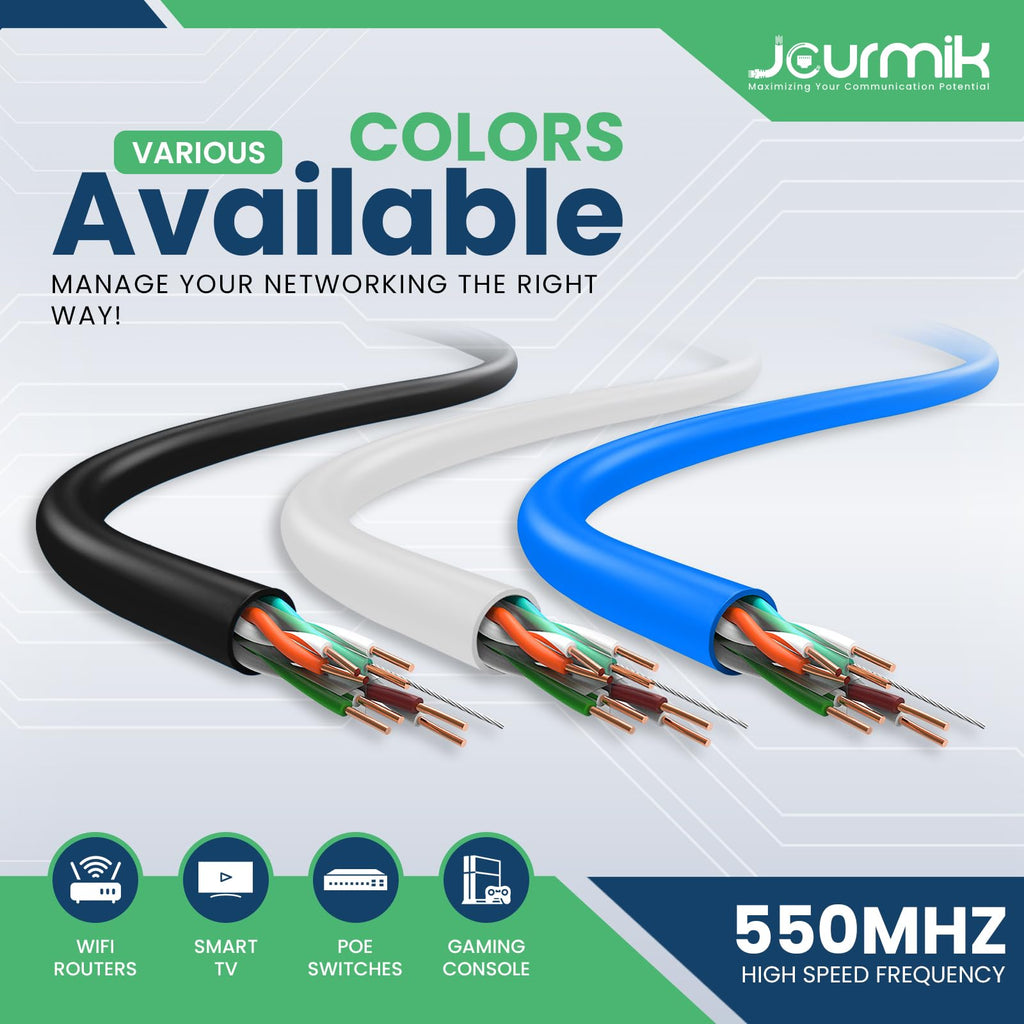 CAT6 Plenum Ethernet Cable 1000ft White N696508