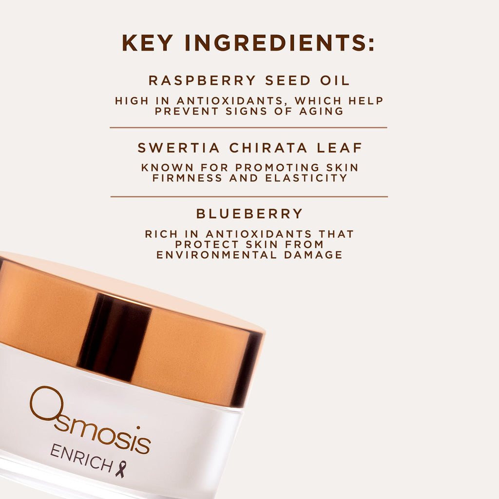 Nourishing Night Cream 1 Fl Oz P6795