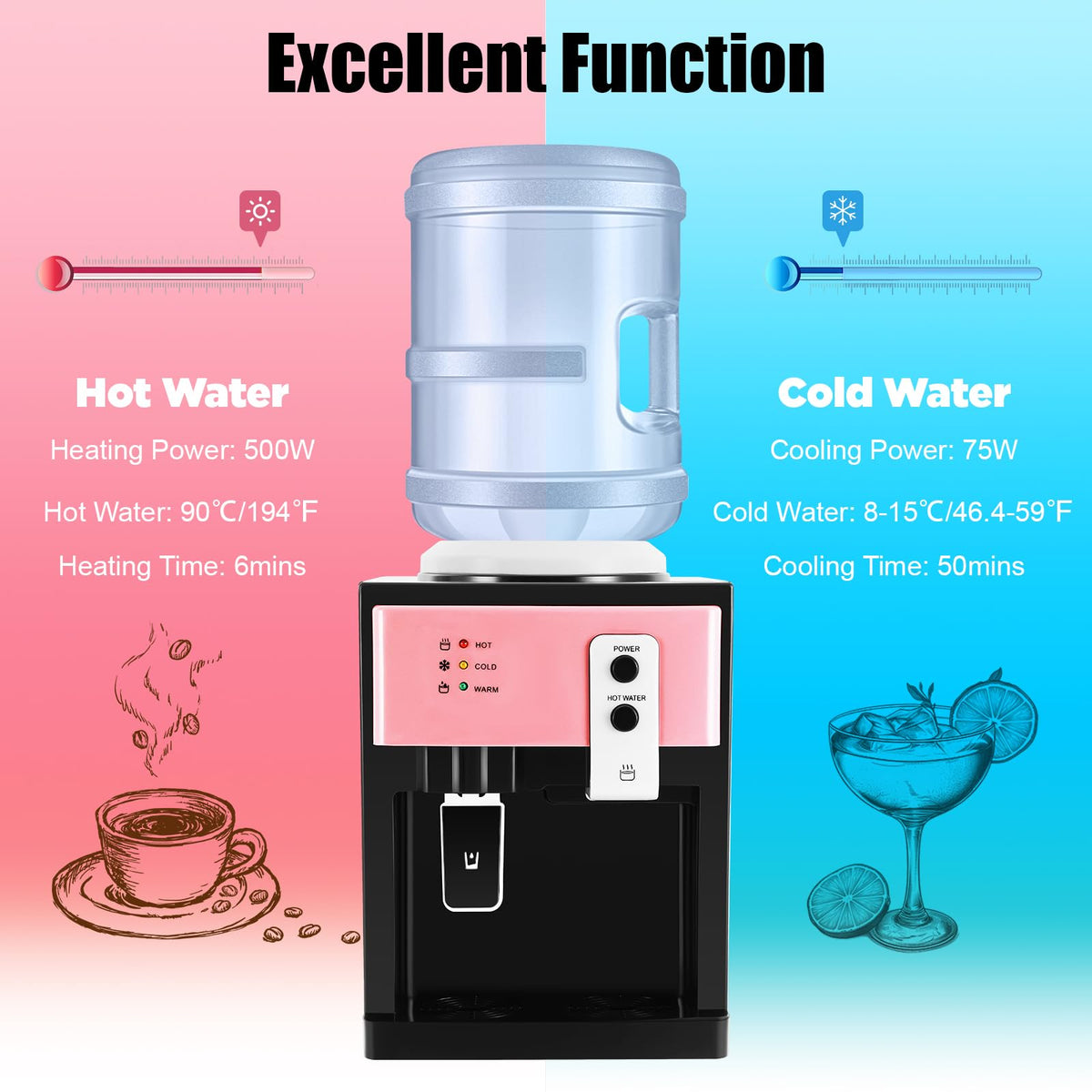Top Loading Countertop Water Dispenser, 3 Temperature Setting S98376