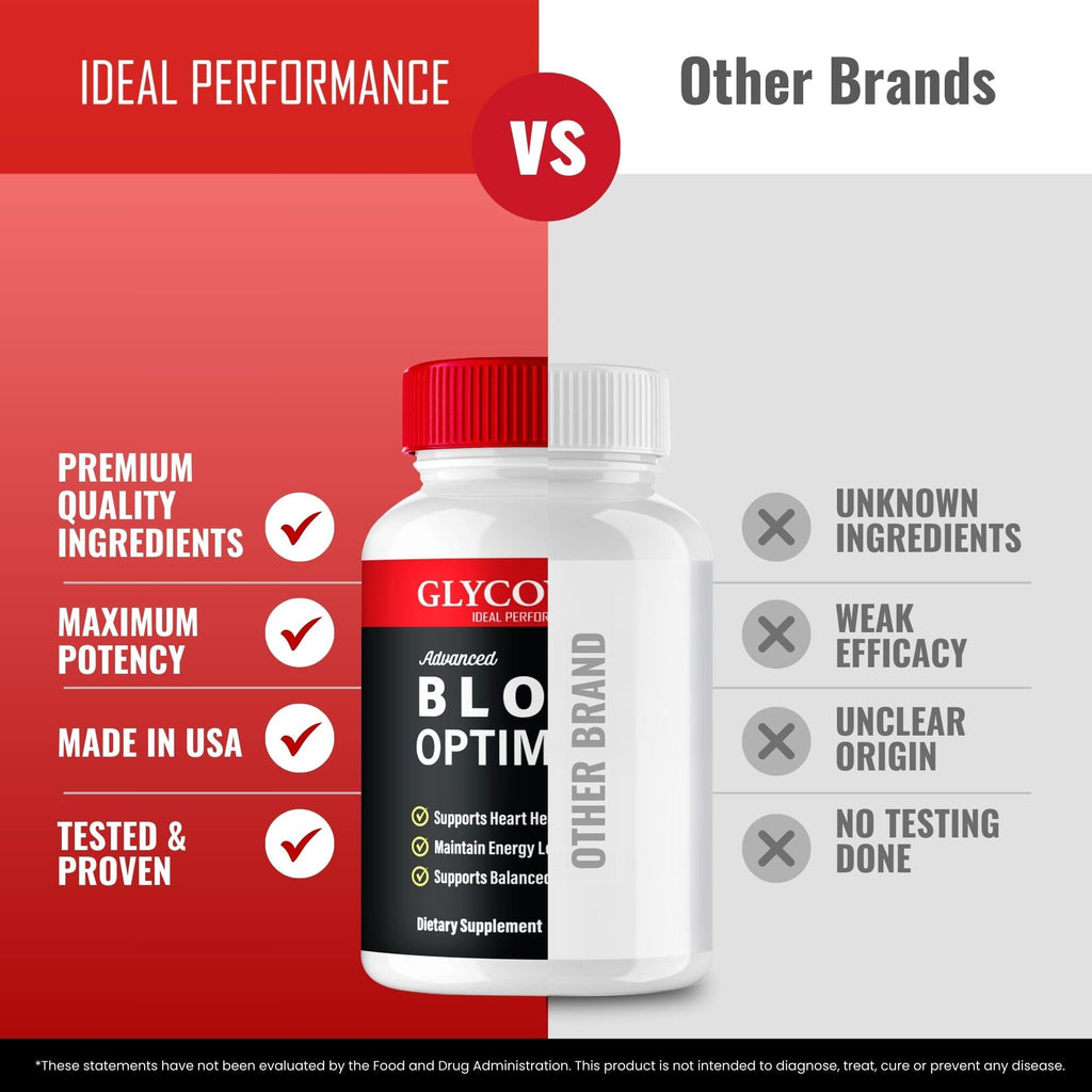 90 Capsules Blood Optimizer Supplement Pills (3 Pack) U248