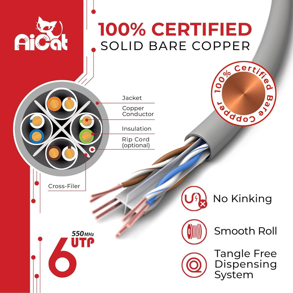 Cat 6 Ethernet Cable 1000ft Blue Riser CMR 23AWG Solid Bare Copper C3406
