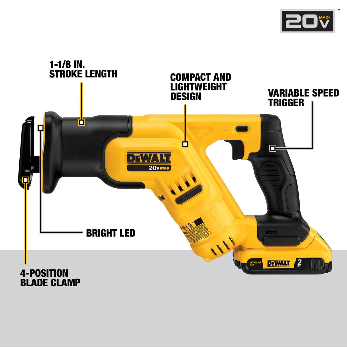 20V MAX 5-Tool Cordless Power Tools Combo Kit F848