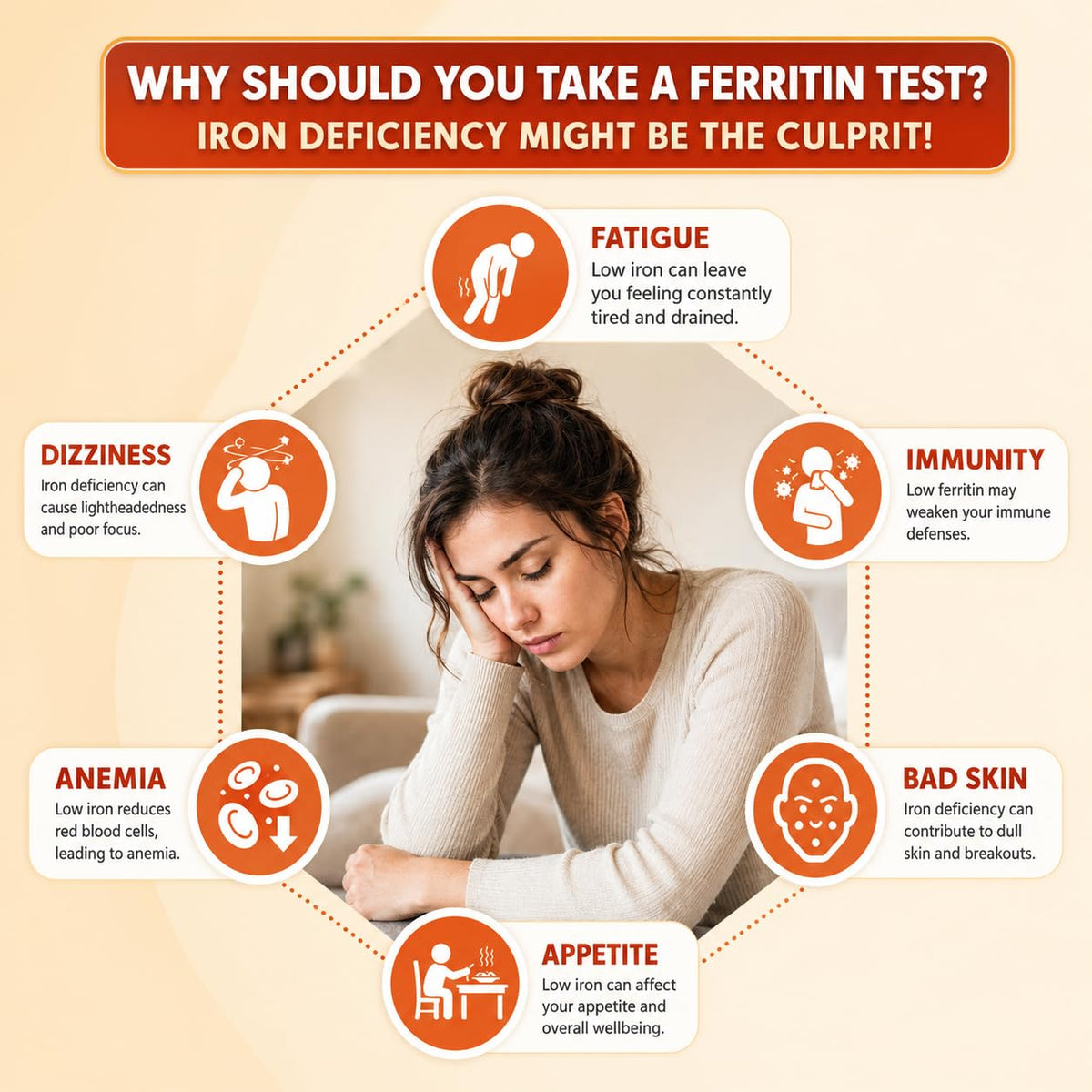 Iron Deficiency at Home Test Kit 2 Pack H44526