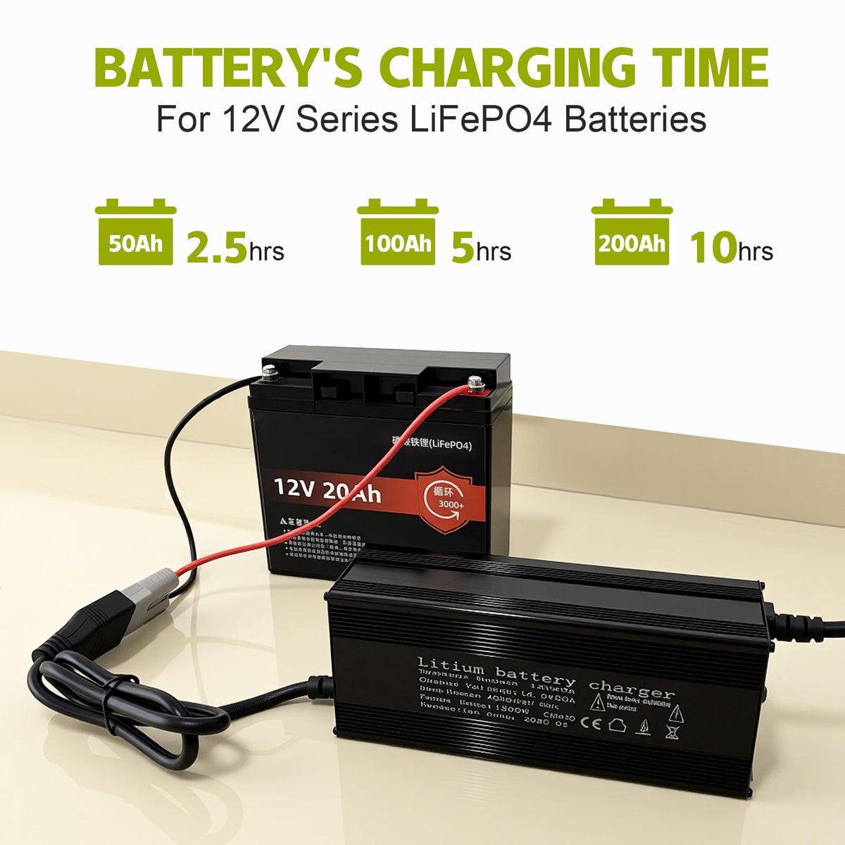 14.6V 20A LiFePO4 Battery Charger with Anderson Connector E641