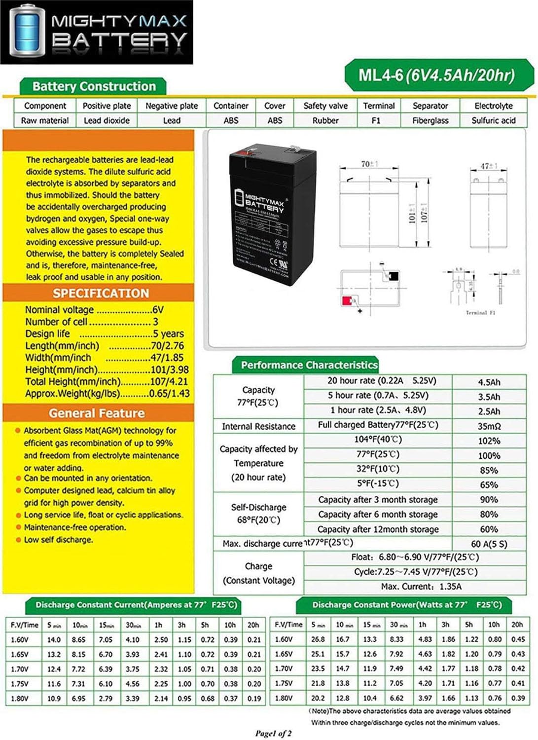 6V 4.5AH SLA Replacement Battery C25858