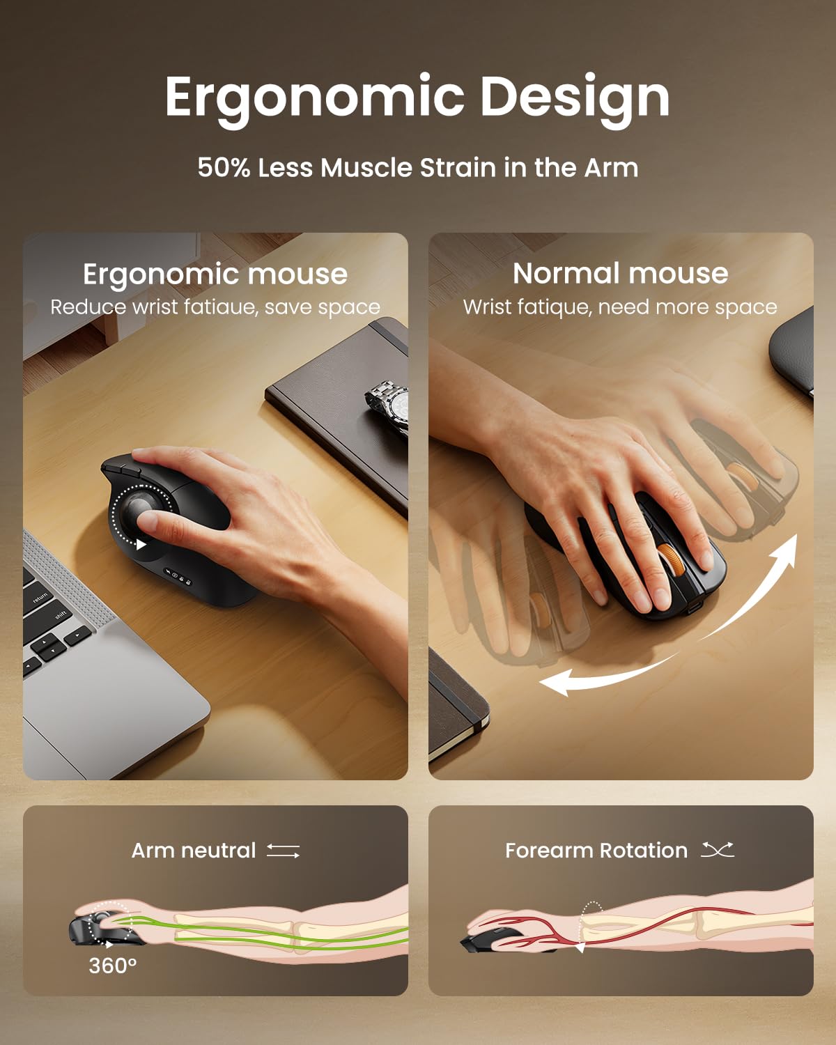 Wireless Trackball Mouse, Adjustable Angle, Gray R684
