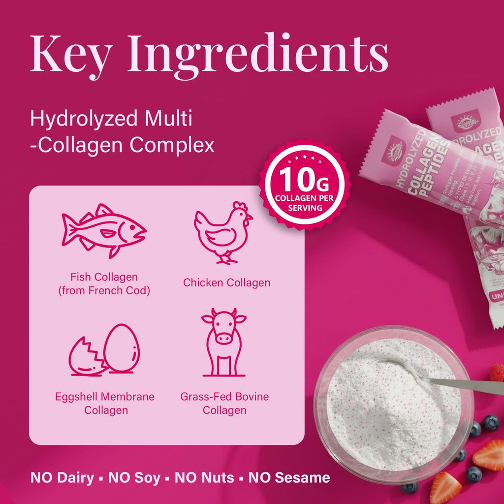 Collagen Peptides Powder A35716