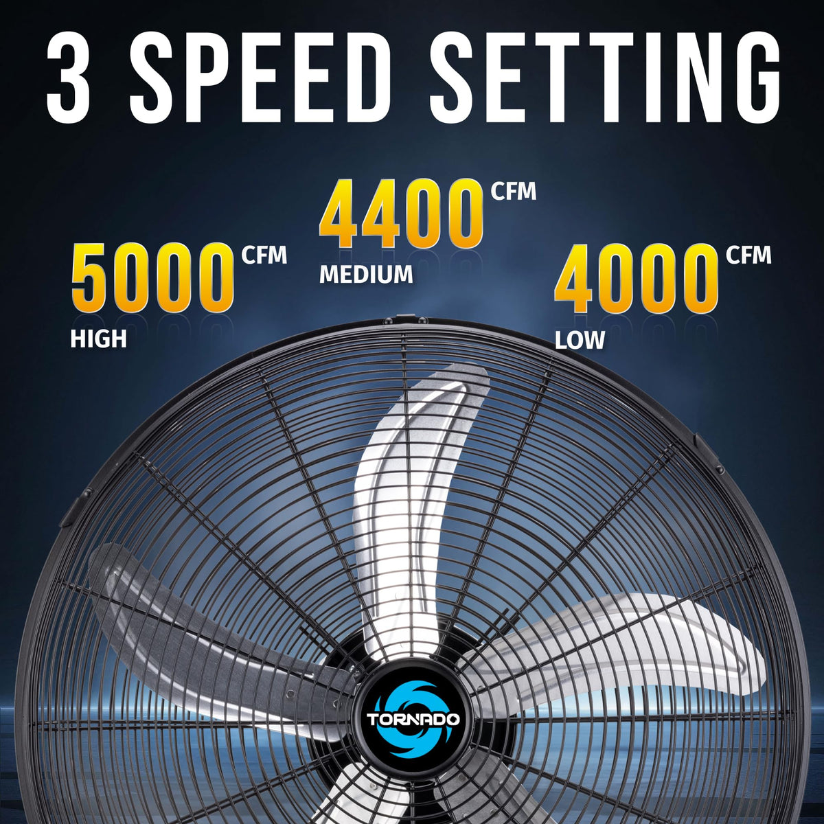 20” Oscillating Pedestal Fan, 3-Speed L740
