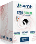 CAT6 Plenum Ethernet Cable 1000ft White N696508