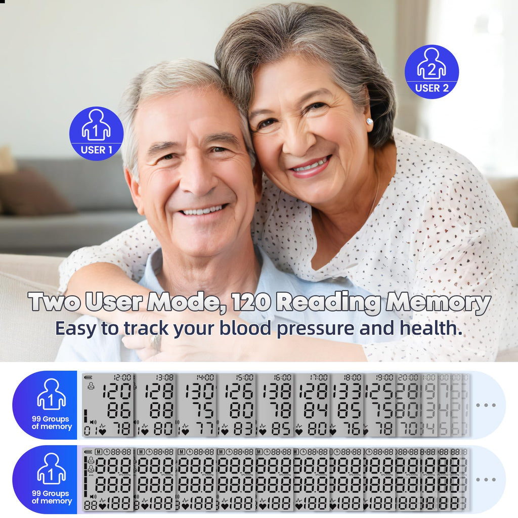 Automatic Upper Arm Blood Pressure Monitor with 2 Size Cuffs V114282