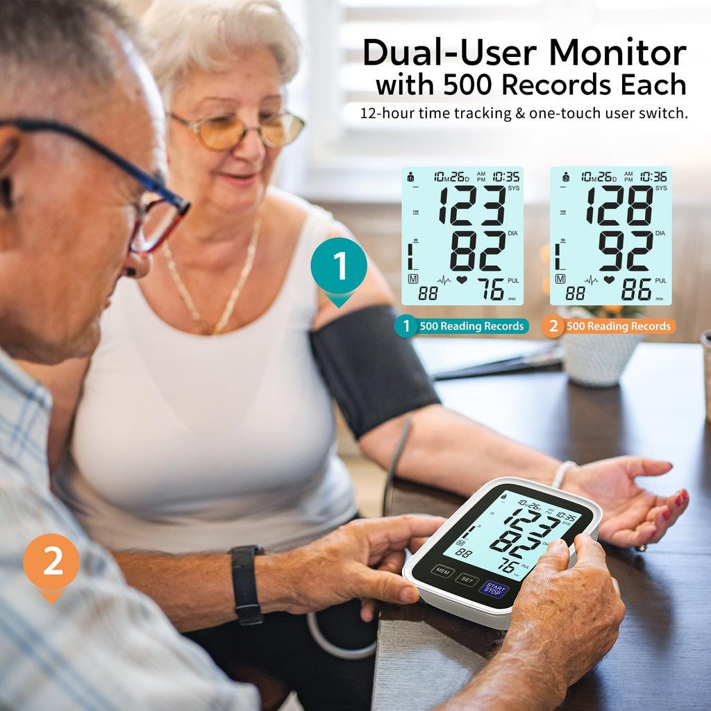 Upper Arm Blood Pressure Machine with 2 Size Cuffs and Backlit LCD T4083
