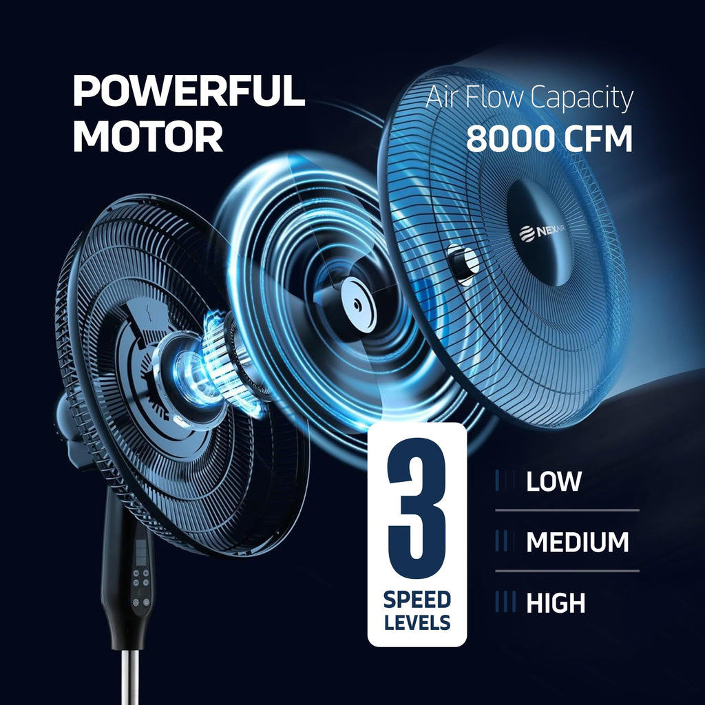 16 Inch Oscillating Pedestal Fan with Remote Control, 3 Speed, Adjustable Height M18018