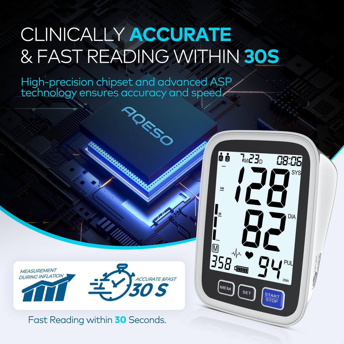 Upper Arm Blood Pressure Machine with 2 Size Cuffs and Backlit LCD T4083