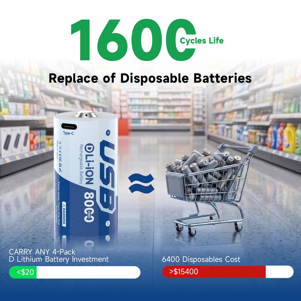 Rechargeable Lithium D Batteries 4 Pack C620561