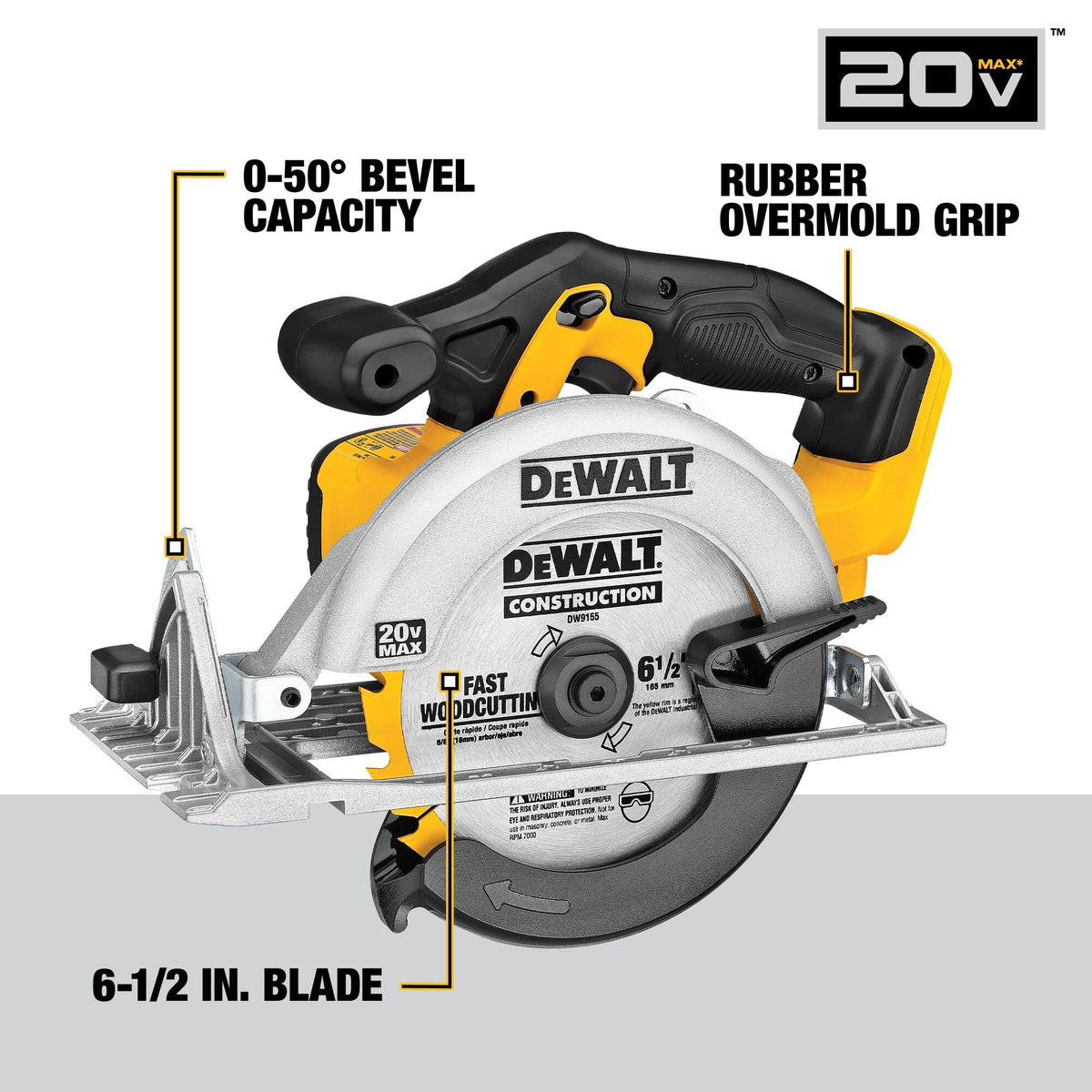 20V MAX 5-Tool Cordless Power Tools Combo Kit F848
