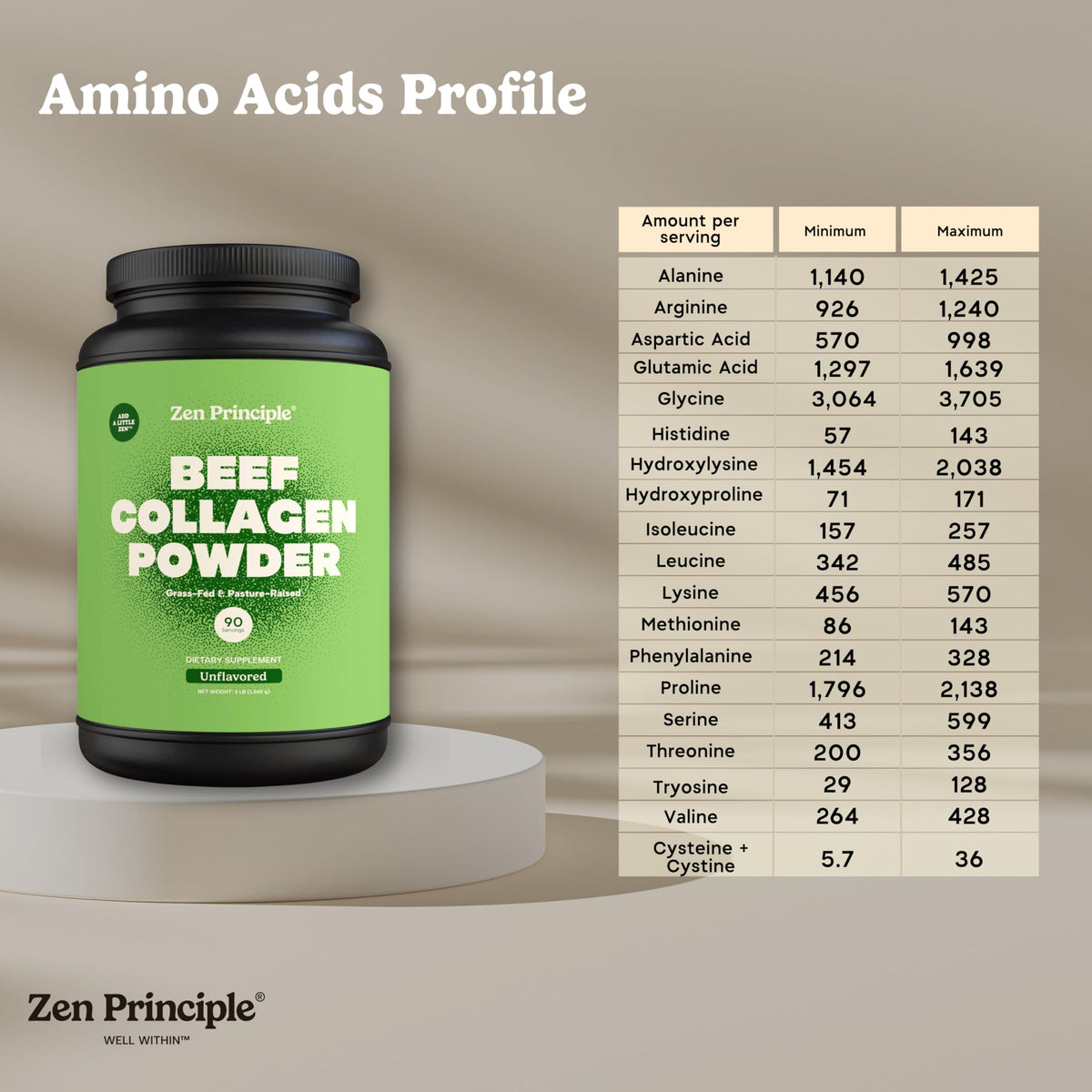 Grass-Fed Hydrolyzed Collagen Peptides 3 lb A833389