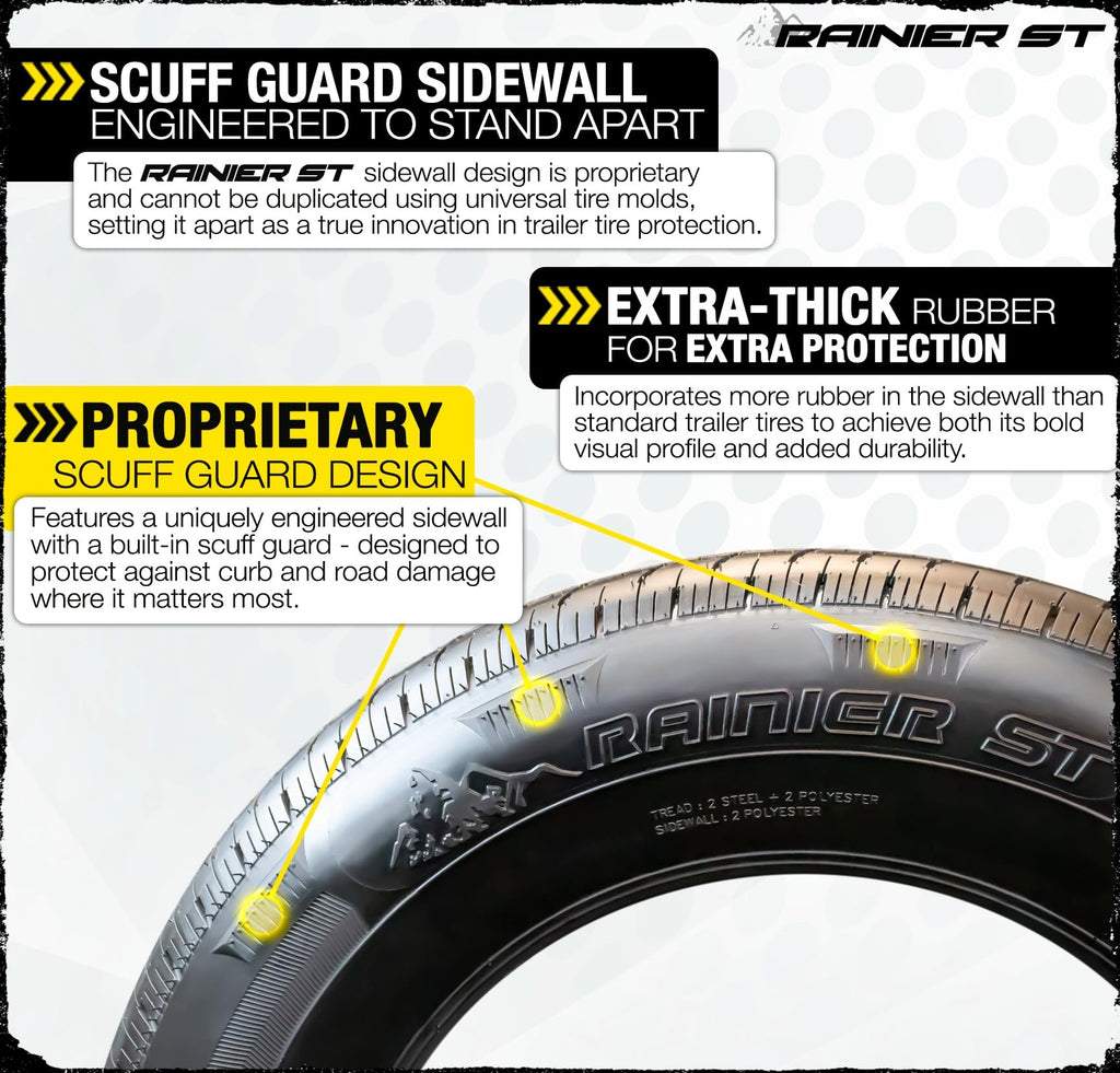 2-Pack Radial Trailer Tire Rim Assembly ST205/75R15 Load D 5 Lug R36795
