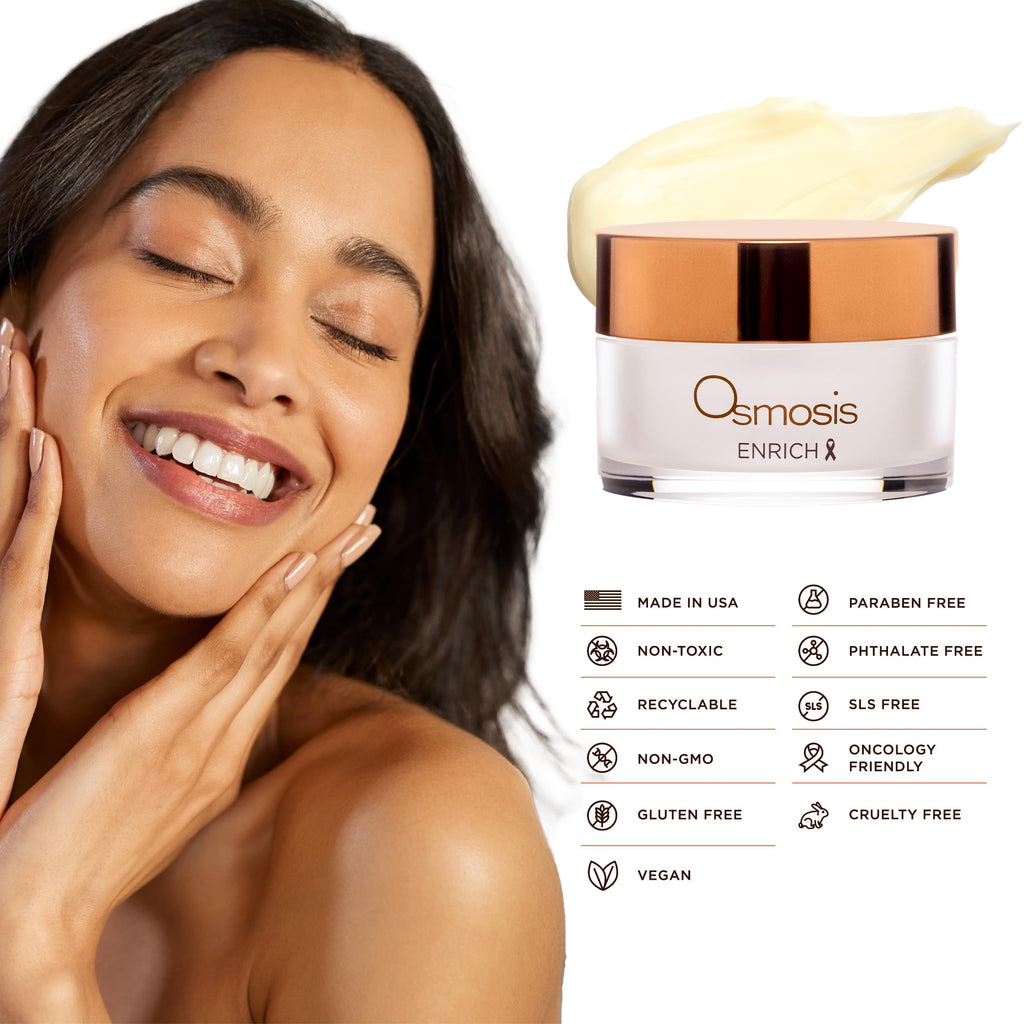 Nourishing Night Cream 1 Fl Oz P6795